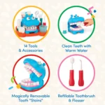 Hippodontist Dentist Plastic Play Set with 14 Accessories, Toddler and Preschool Toys - Image 3